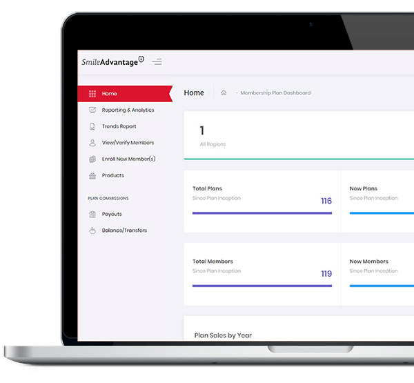 Smile Advantage|Affiliate Signup