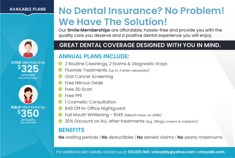 Smile Advantage|Anthony Bohman