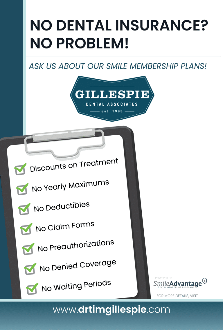 Smile Advantage|Gillespie Dental Associates – Proofs