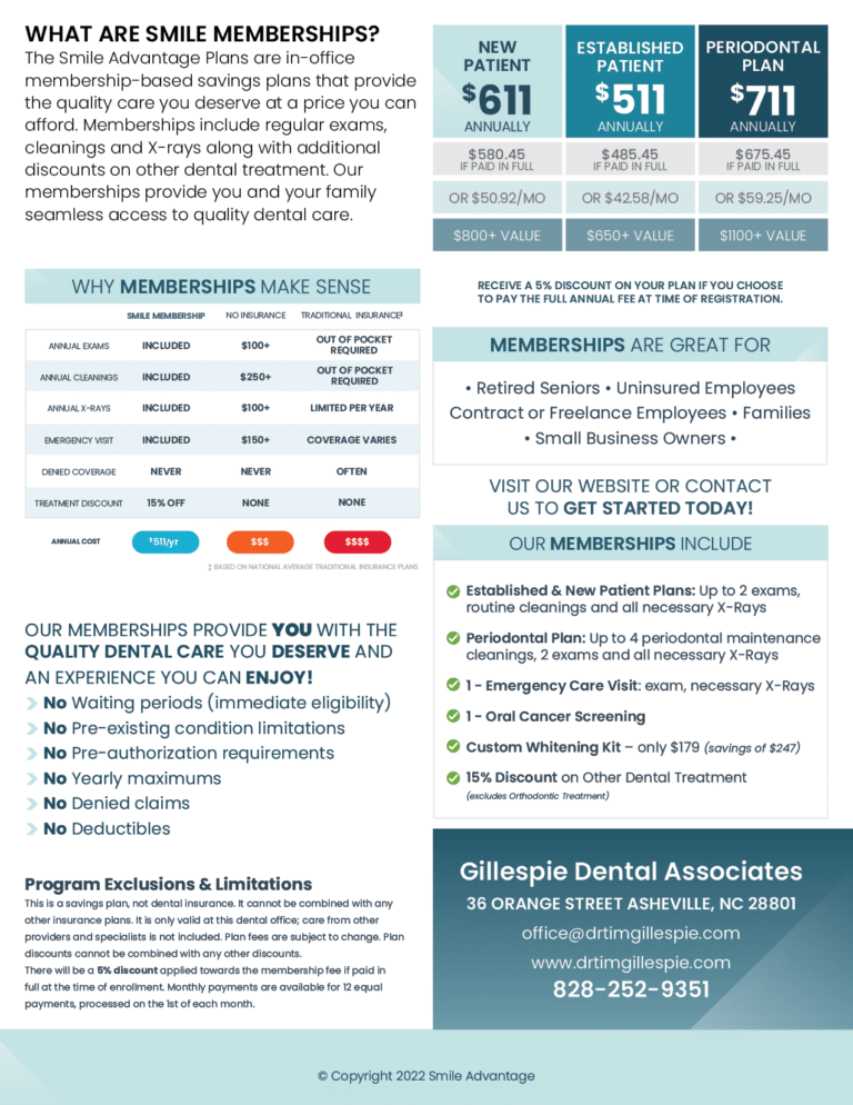 Smile Advantage|Gillespie Dental Associates – Proofs