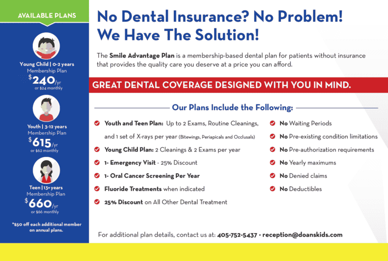 Smile Advantage|Thai-An Doan DDS