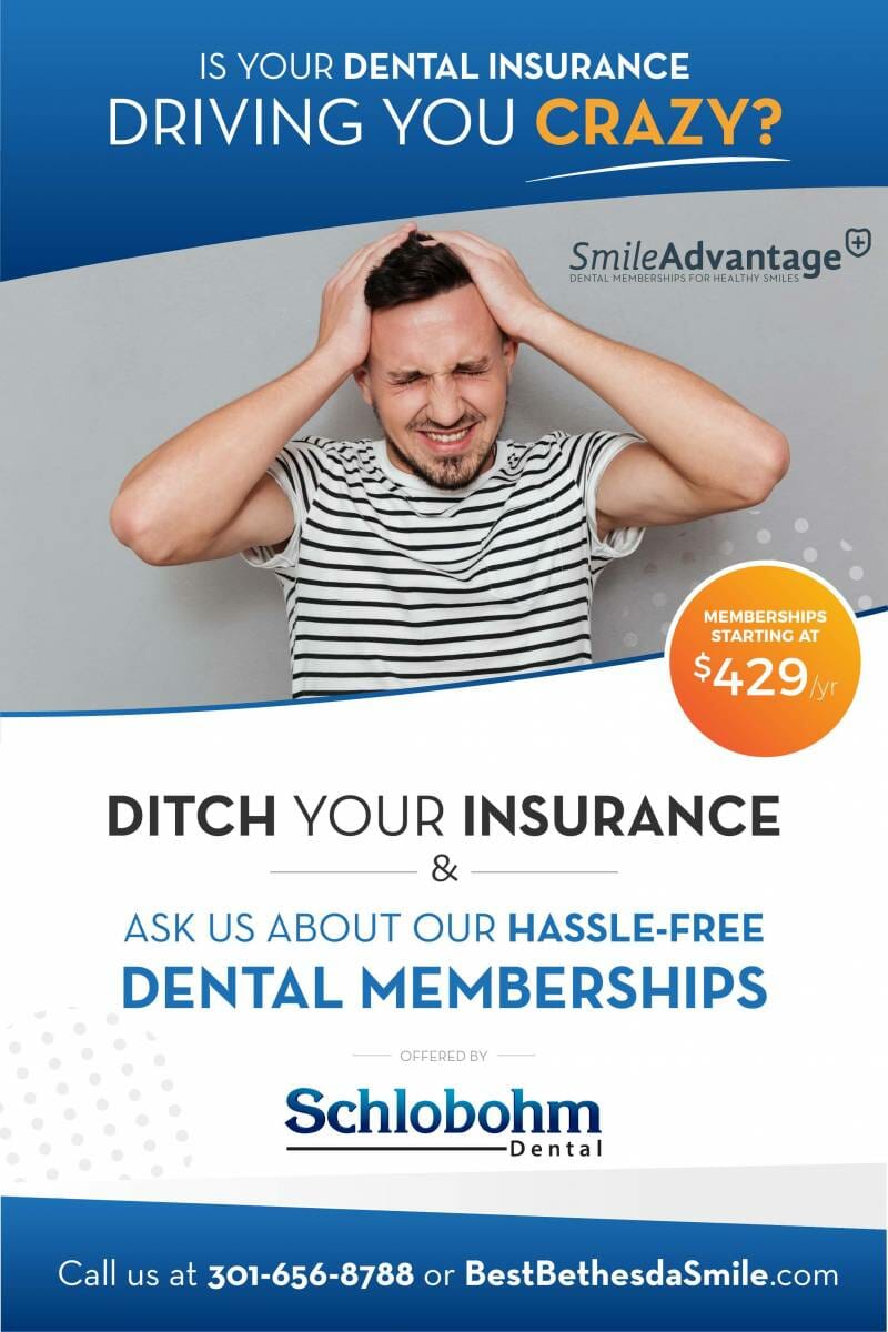 Smile Advantage|Smile Advantage Marketing Library