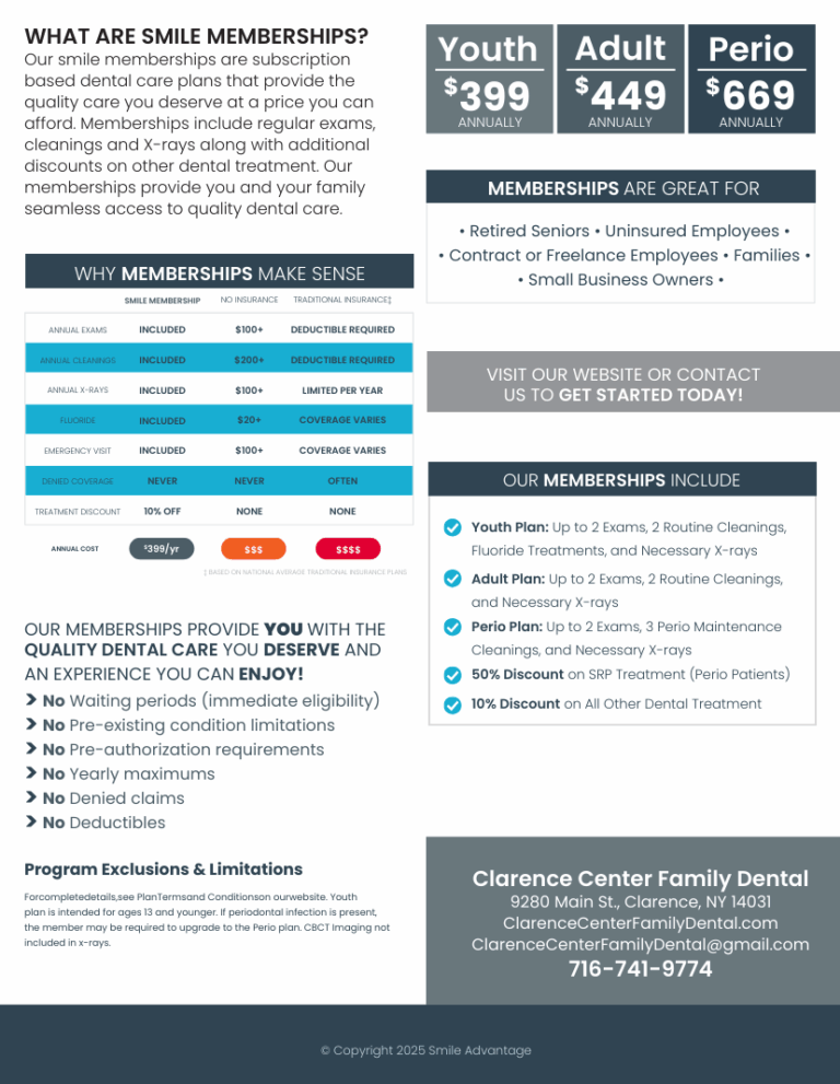 Smile Advantage|Clarence Center Family Dental