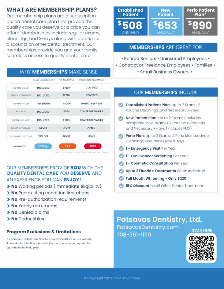 Smile Advantage|Patsavas Dentistry