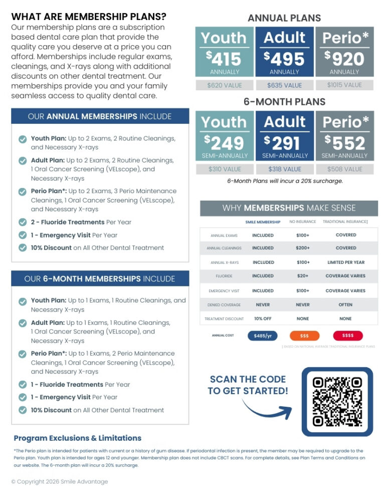 Smile Advantage|Smile Advantage Examples for Demos