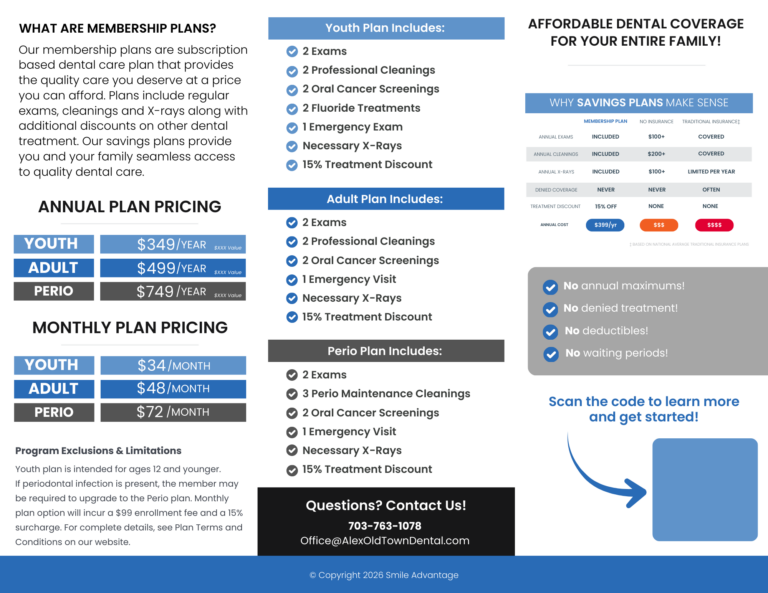 Smile Advantage|Smile Advantage Examples for Demos