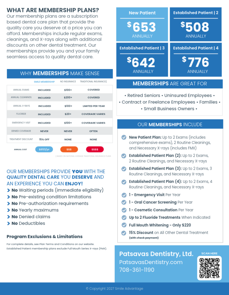 Smile Advantage|Patsavas Dentistry