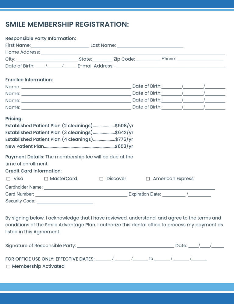 Smile Advantage|Patsavas Dentistry